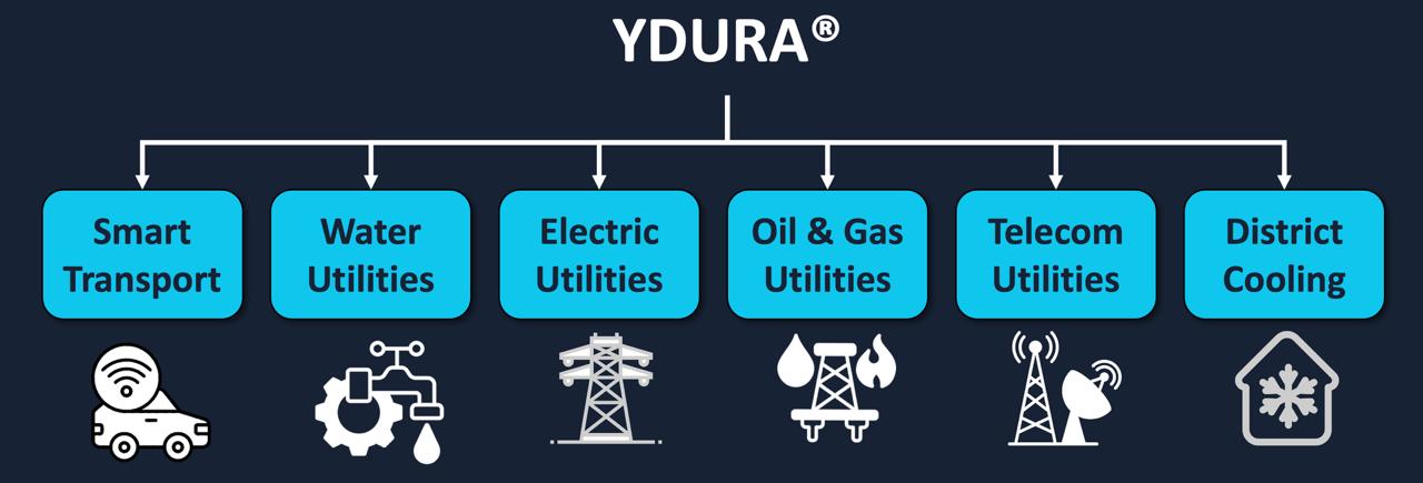 YDURA Applicabilities